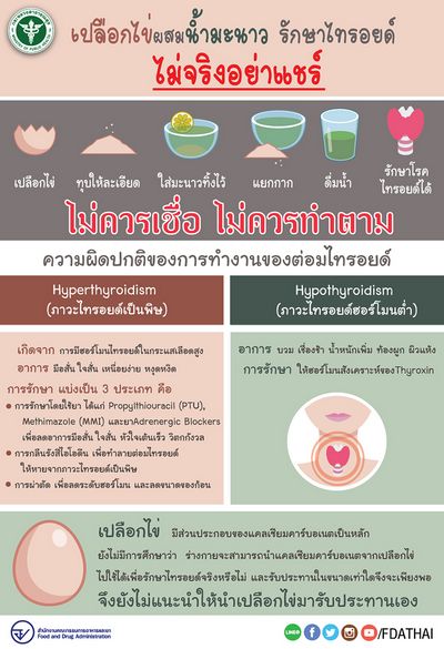 ระดับฮอร์โมน Luteinizing ต่ำ - สาเหตุและการรักษา บของ HGH